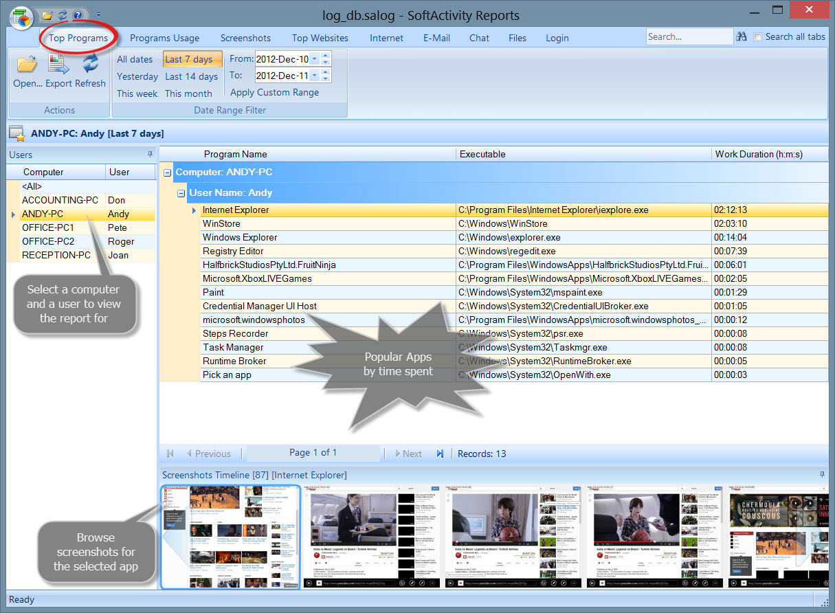 Central Log Database : Top Programs report 