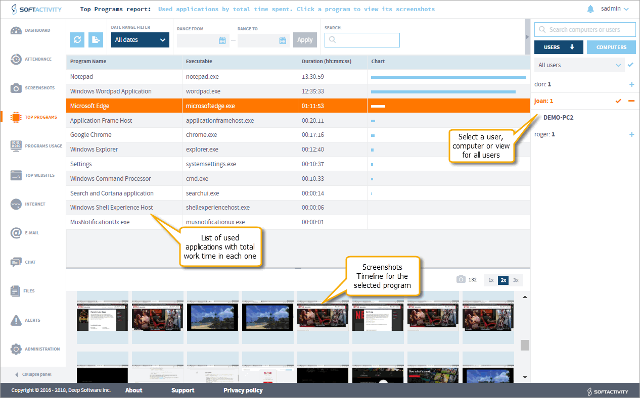 SoftActivity Monitor 12.4 with idle time tracking