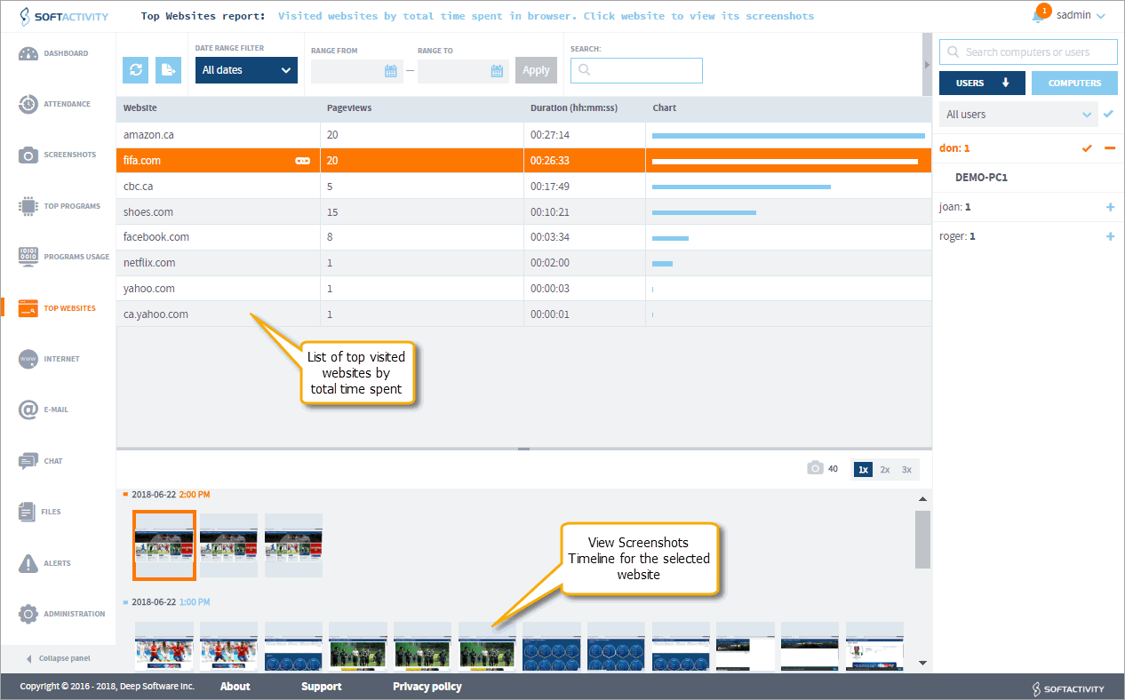 SoftActivity Monitor 12.4 with idle time tracking