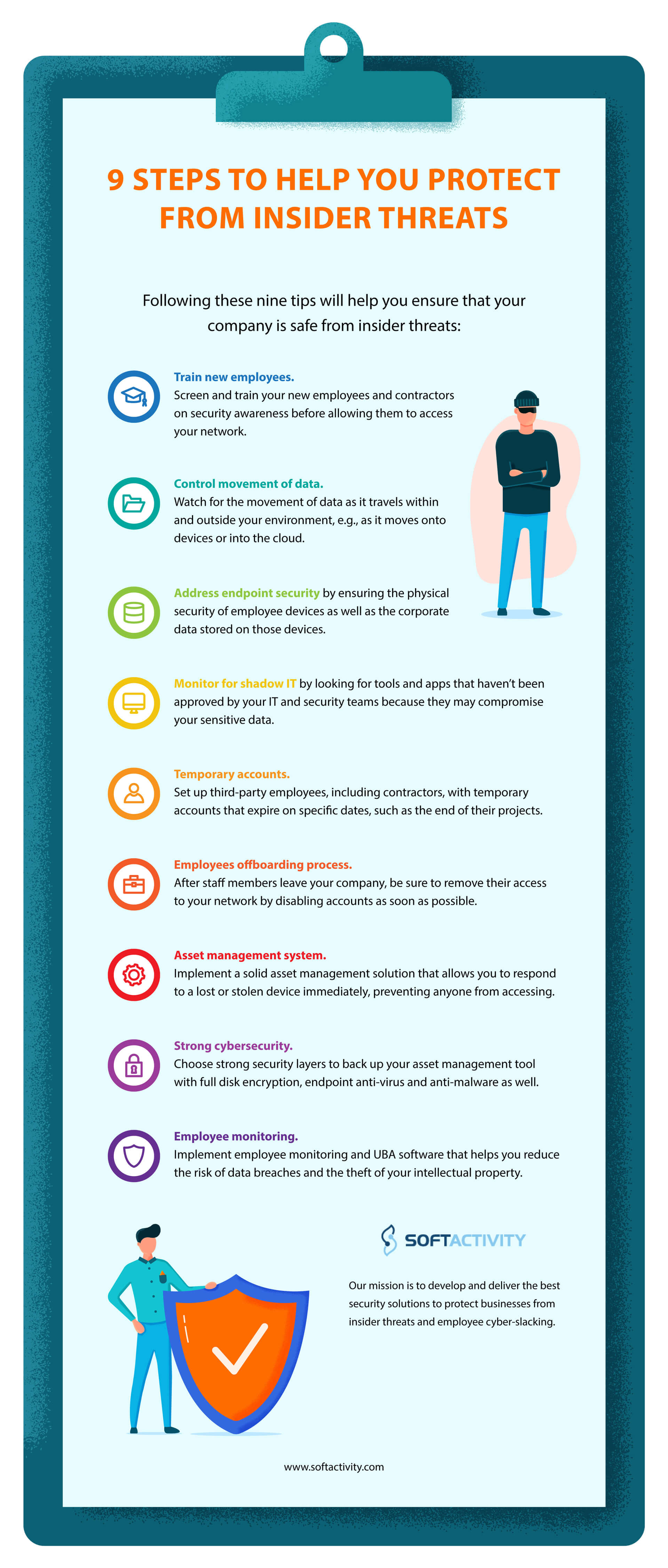 9 Steps to Help you Protect from Insider Threats (infographic ...