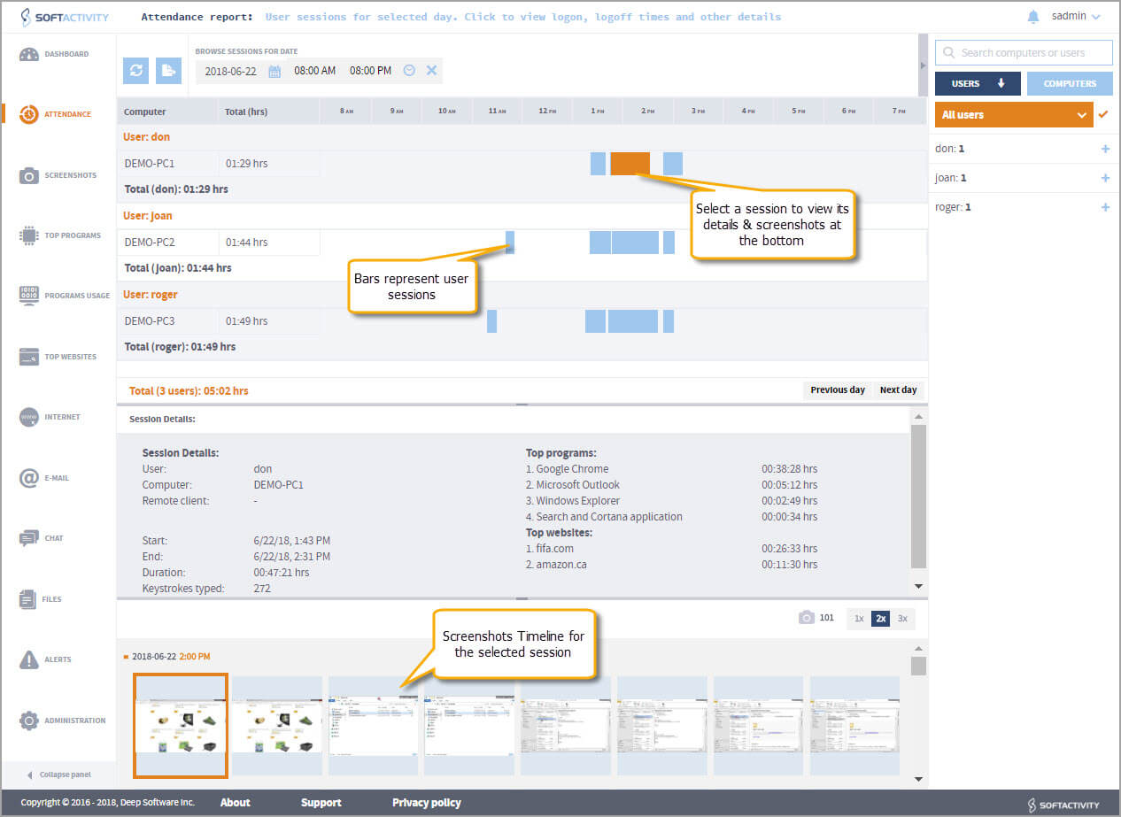 softactivity monitor employee monitoring software network