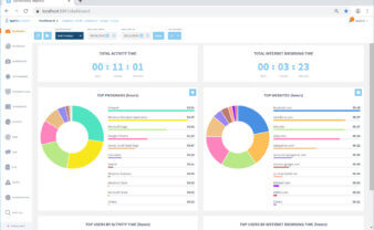 Webapp employee monitoring dashboard