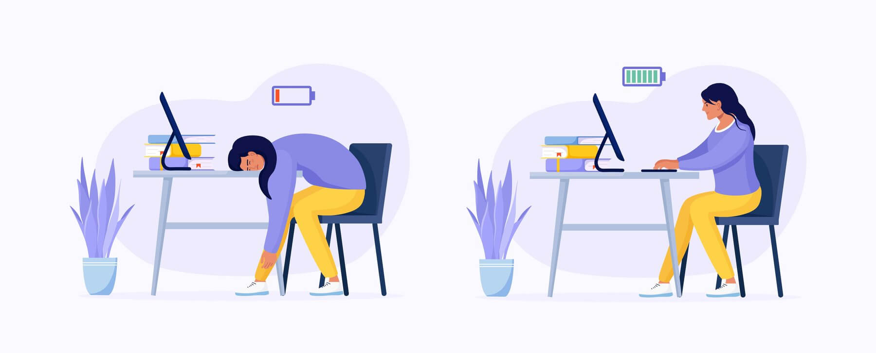 User activity monitoring software comparing productivity and burnout